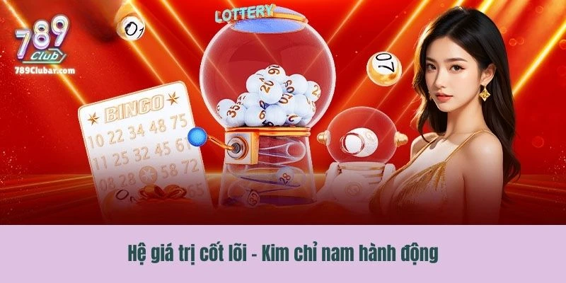 Nội dung hệ giá trị cốt lõi – Kim chỉ nam hành động