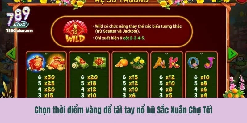 Bí quyết chọn thời điểm vàng để tất tay