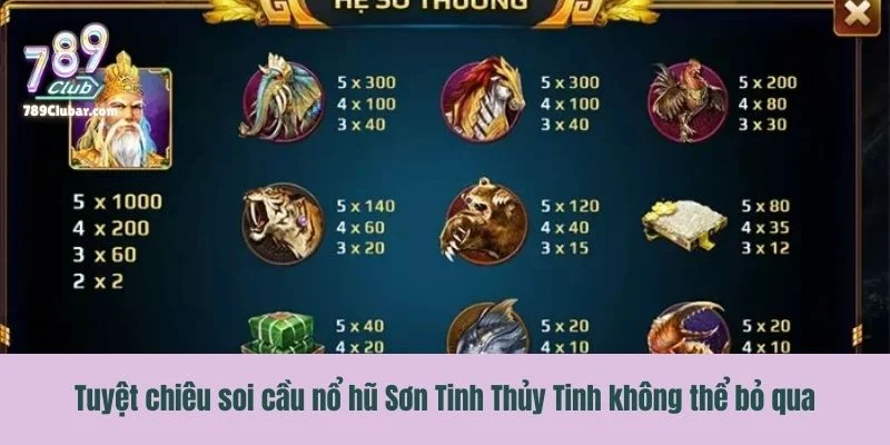 Tuyệt chiêu soi cầu Sơn Tinh Thủy Tinh không thể bỏ qua