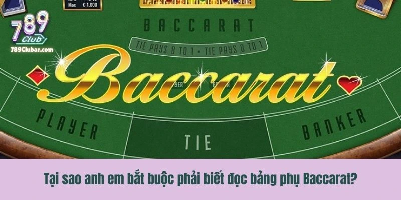 Tại sao anh em bắt buộc phải biết đọc bảng phụ Baccarat?